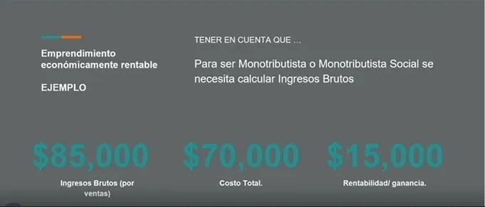 Imagen - Emprendimiento Rentable